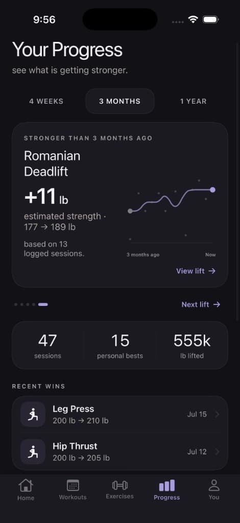 Pretty Strong app screenshot